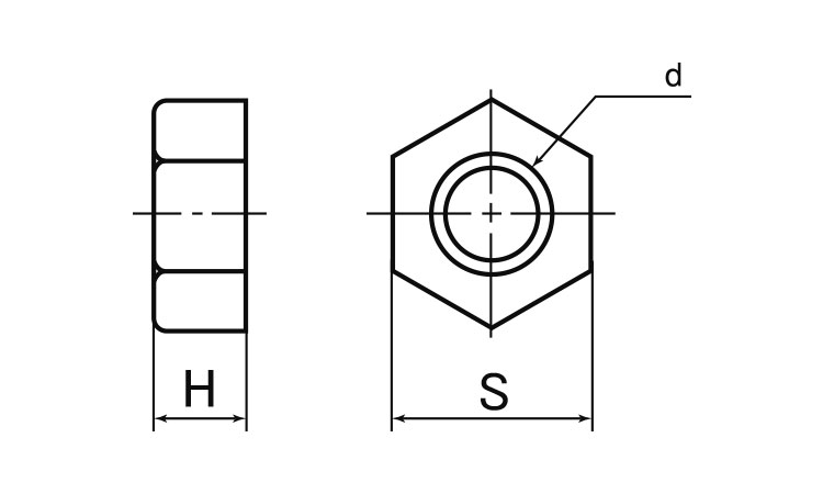 ピーク 六角ナット図面