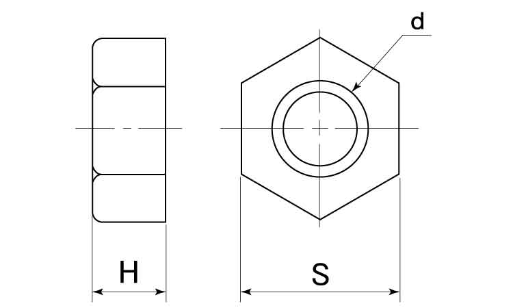 ピ-ク GF30 六角ナット図面