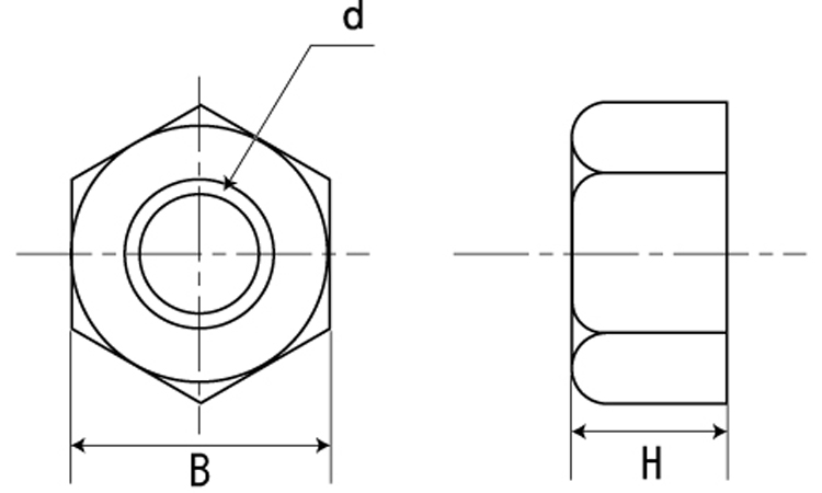 PVDF 六角ナット図面