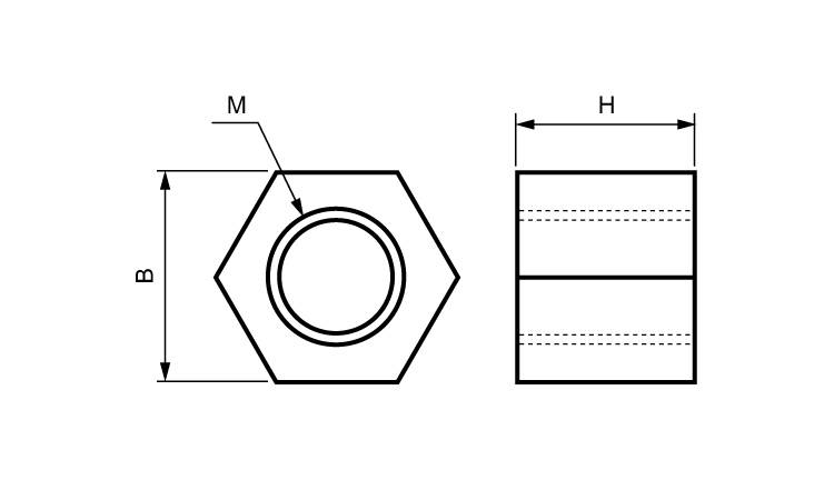KYOUJIN 六角ナット図面