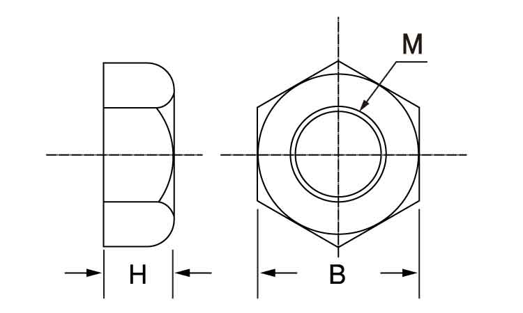 ポリイミド 六角ナット図面