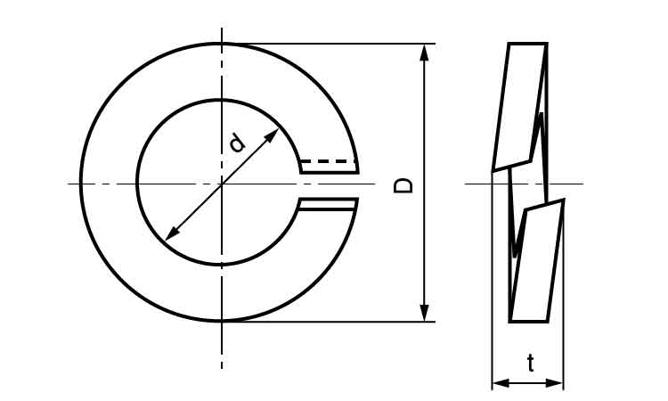 FRP(GE　Sワッシャー図面