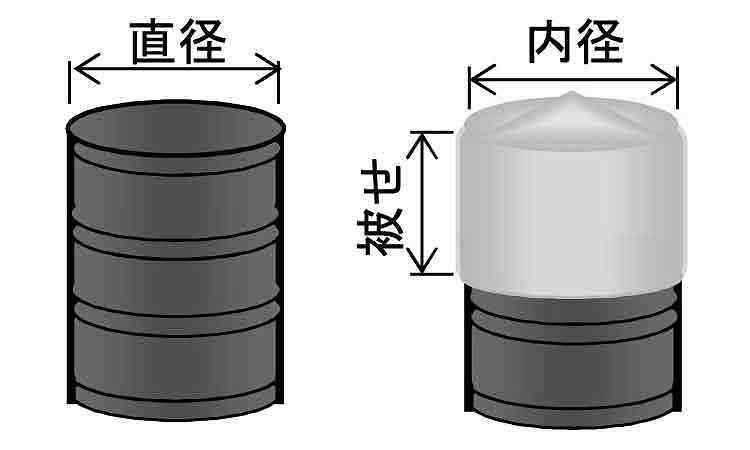 タケネ　鉄筋キャップ(ＴＣＰＷ)図面