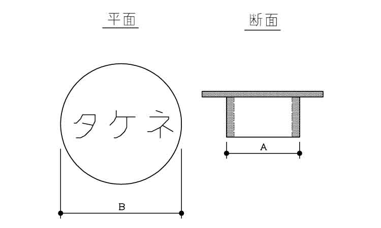 タケネ　アナヲフサグ図面