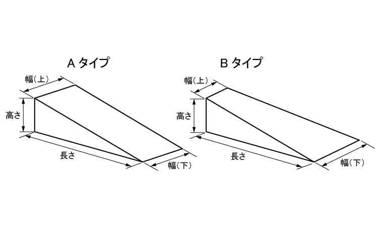 タケネ　クサビ図面