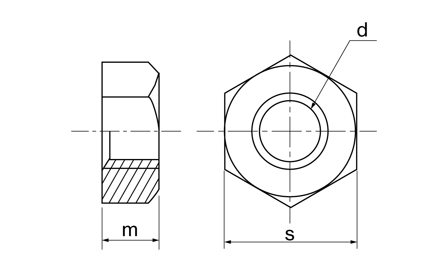 六角ナット図面