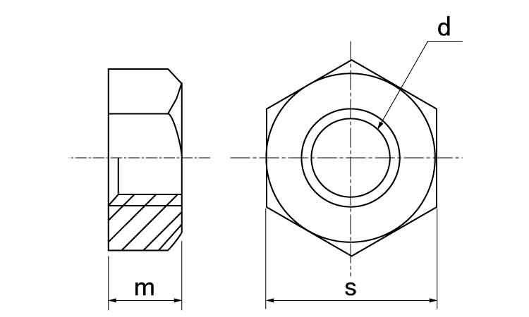 六角ナット1種・ウィット図面