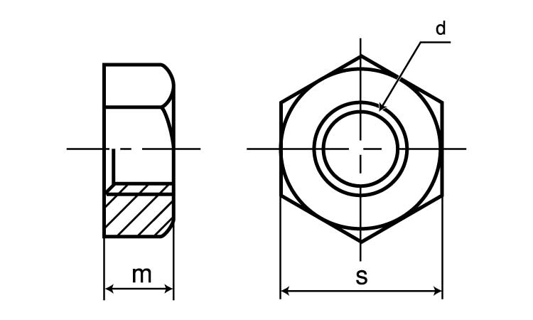 六角ナット1種・その他特細図面