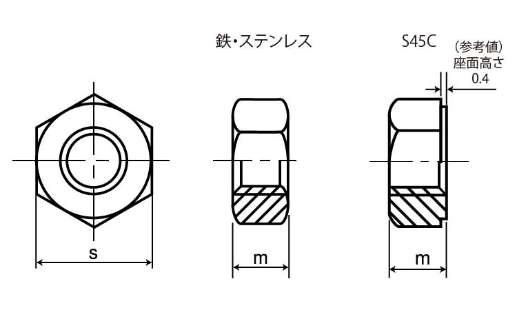 六角ナットUNC図面