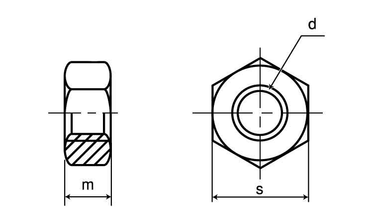 六角ナットUNF図面