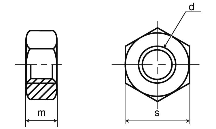 六角ナットDIN図面