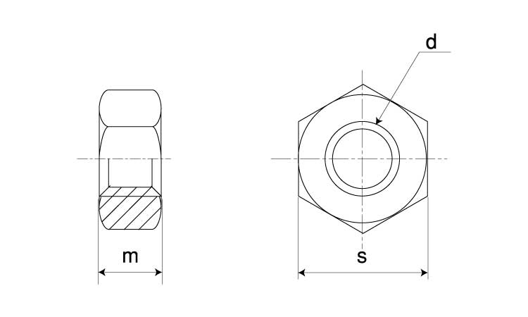 六角ナット両面取り図面