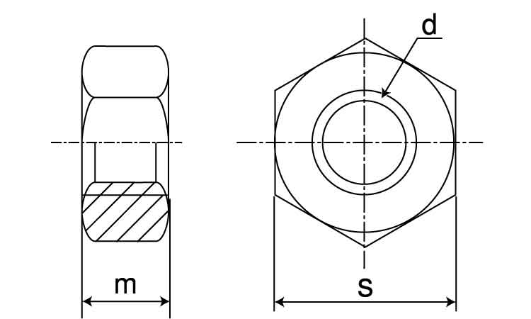 六角ナット2種・ウィット図面