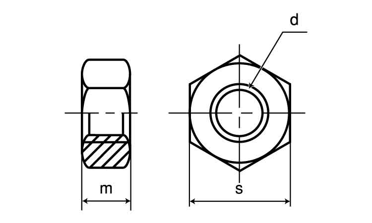 六角ナット2種・その他細目図面