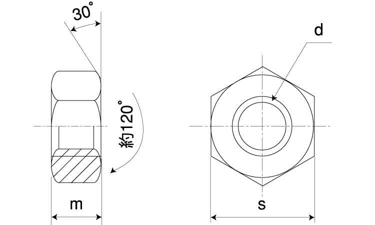 六角ナット2種・左ねじ図面