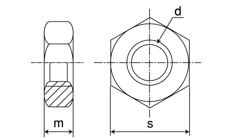 六角ナット3種・ウィット図面