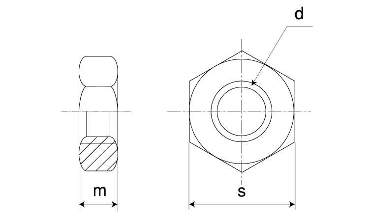 六角ナット3種・細目図面