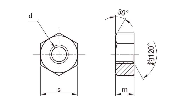 六角ナット並JIS図面