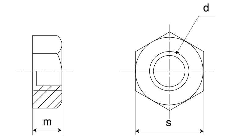 10割六角ナット1種・ウィット図面