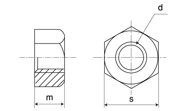 Ａ１９４－Ｇ４１０割Ｎ(１種・特細)図面