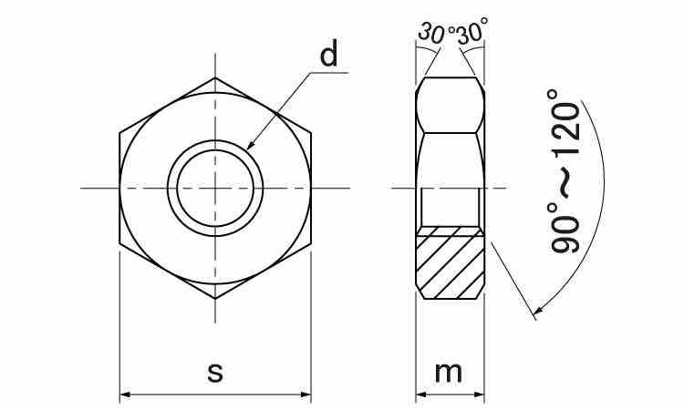 小形六角ナット極薄図面