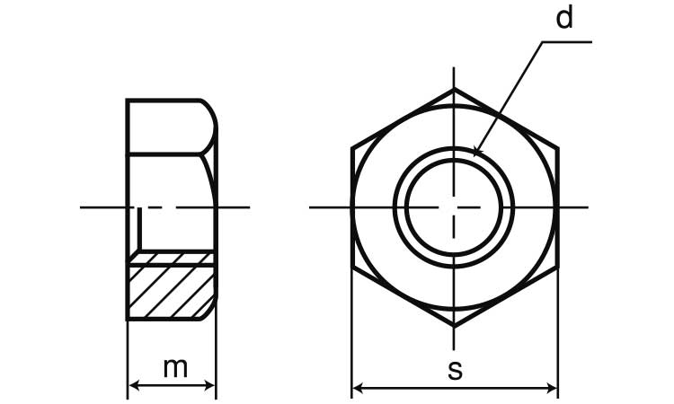 六角ナット1種・ECO-BS図面