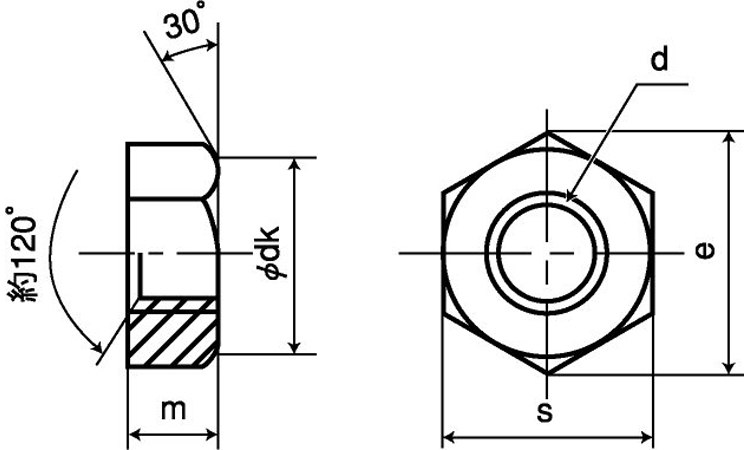 小形六角ナット1種・ECO-BS図面