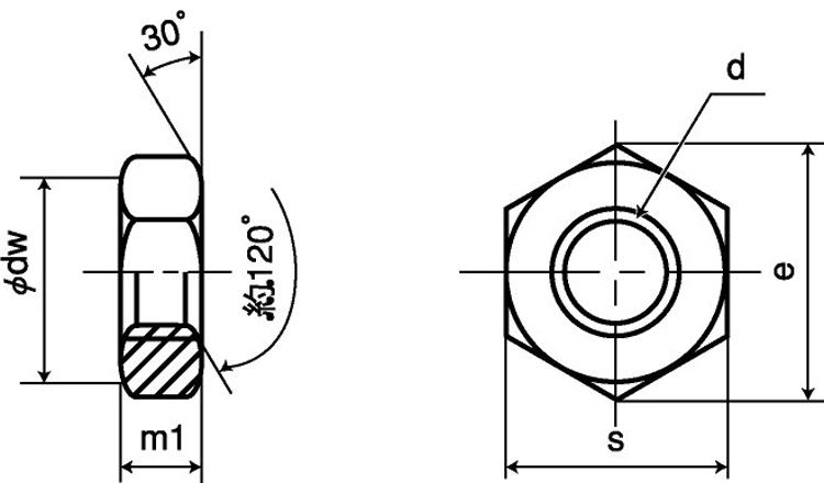 小形六角ナット3種・ECO-BS図面