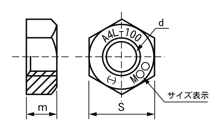 六角ナット一種・A4－100図面
