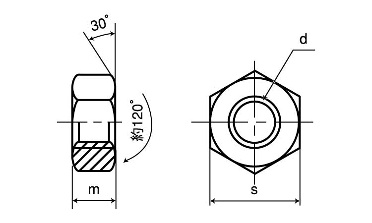 六角ナット2種・左・小分け図面