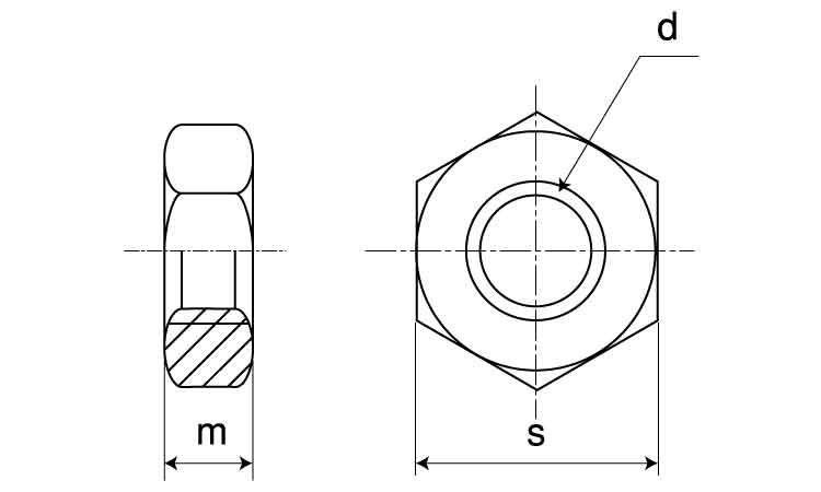 六角ナット3種・細目(紀州製)図面