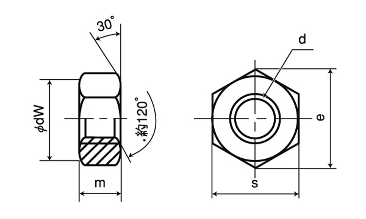 六角ナット2種(輸入品)図面