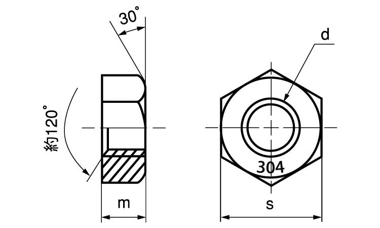 六角ナット1種(台湾製)図面