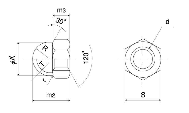 袋ナット小形(細目M12×1．5)図面