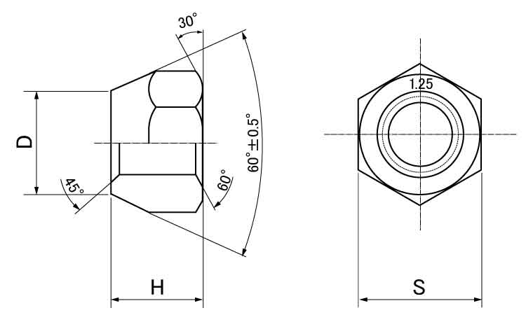 貫通ホイルナット細目・Ｐ＝１．２５)図面