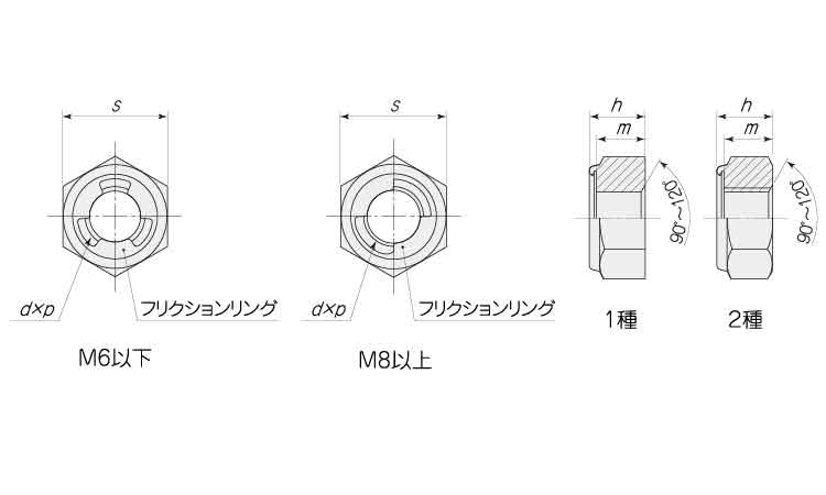 Uナット図面