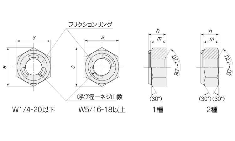 Uナット(ウィット)図面