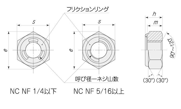 Uナット(UNC)図面