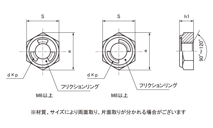 Uナット(薄形)図面