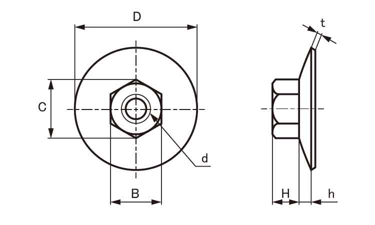皿バネナット(小形)図面