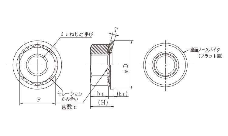 ソルーン(SOLN・径大・NS)図面