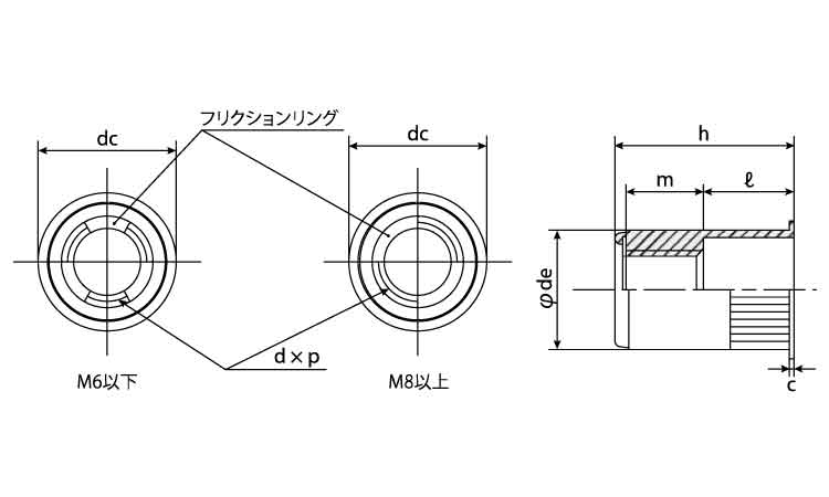 BLUナット図面