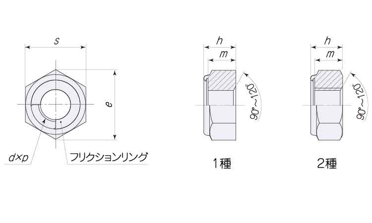 GUナット図面