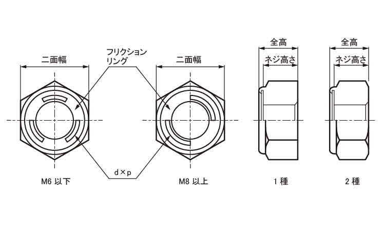Vナット図面