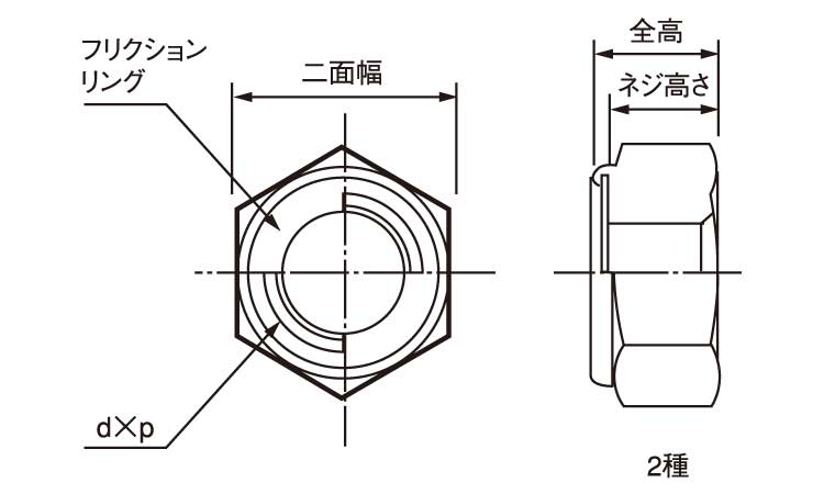 Vナット(細目)図面
