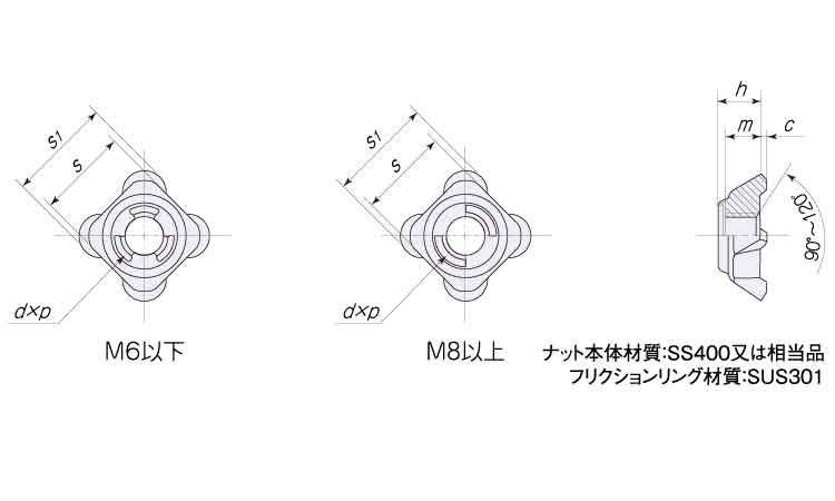 ウェルドUナット図面