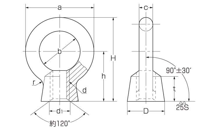 アイナット(細目)図面