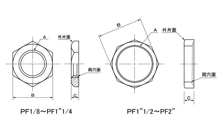 管用ロックナット(PF)図面