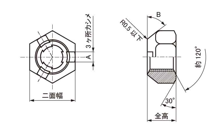タフロック(細目)図面