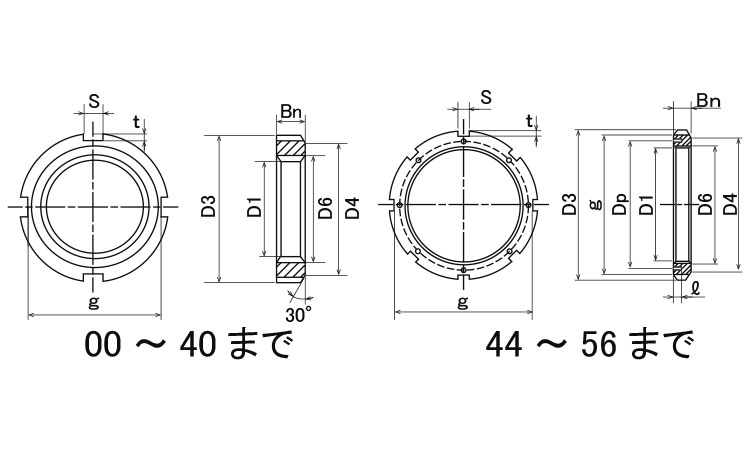 ベアリングナット(左ねじ)図面